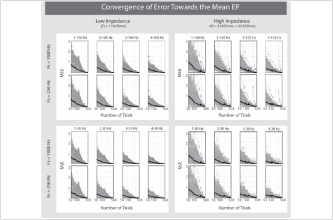 slide09_Impedance_error