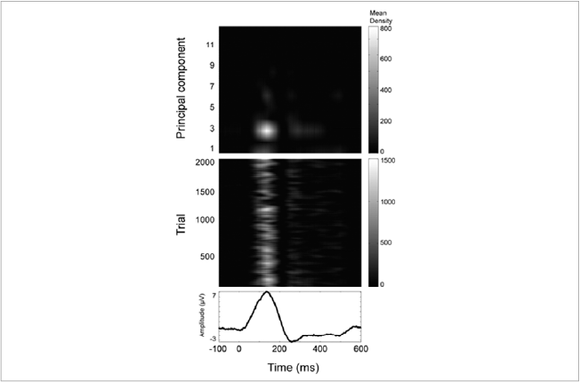 slide05_PCA_MP