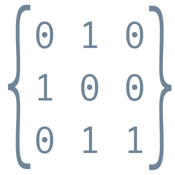 Data Science